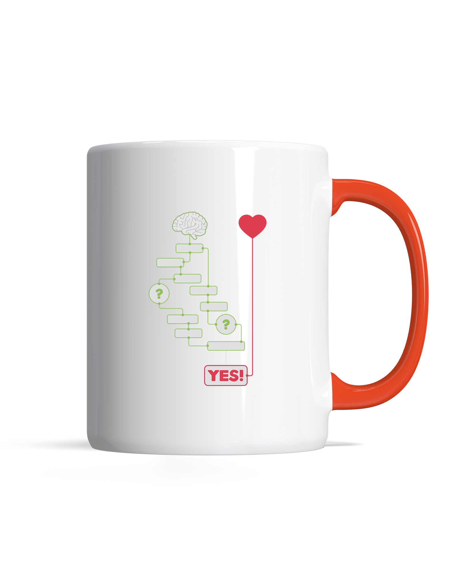 bundle-src:https://cdn.shopify.com/s/files/1/0946/1078/4639/files/Premiummugred.png?v=1770895064