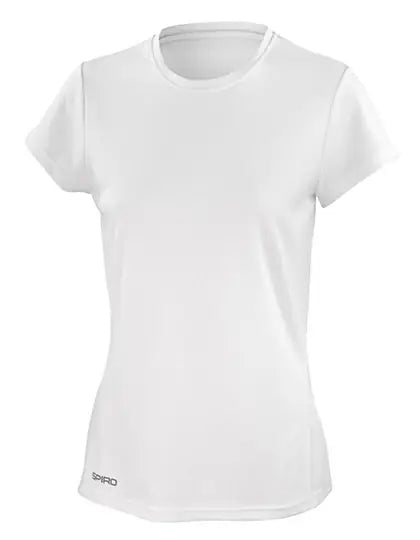 3f403ae8edc763ddca81538f20041814